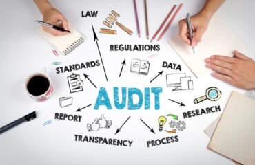 Internal Audit Services In Dubai